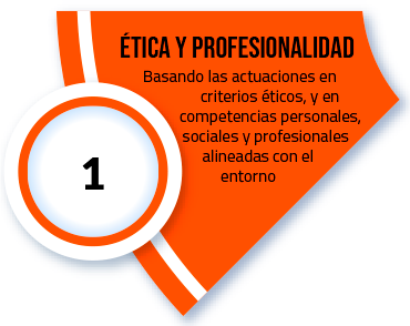 Basando las actuaciones en criterios éticos, y en competencias personales, sociales y profesionales alineadas con el entorno