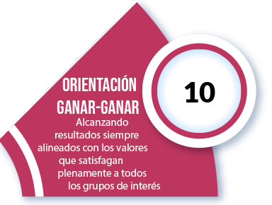 Alcanzando resultados siempre alineados con los valores que satisfagan plenamente a todos los grupos de interés