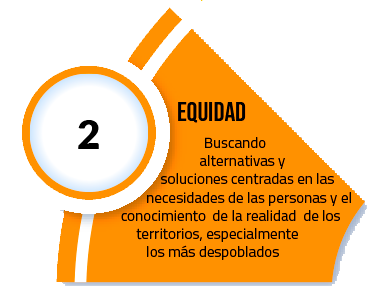 Buscando alternativas y soluciones centradas en las necesidades de las personas y el conocimiento de la realidad de los territorios, especialmente los más despoblados y empobrecidos