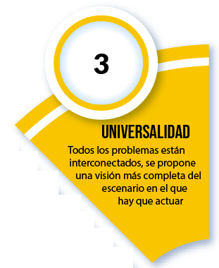 Todos los problemas están interconectados, se propone una visión más completa del escenario en el que hay que actuar. 