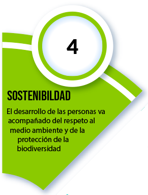 El desarrollo de las personas va acompañado del respeto al medio ambiente y de la protección de la biodiversidad