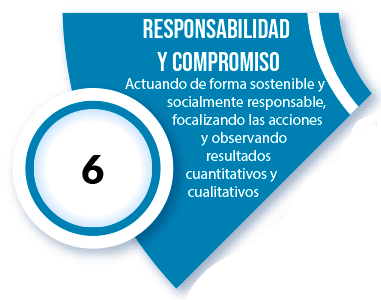 El desarrollo de las personas va acompañado del respeto al medio ambiente y de la protección de la biodiversidad