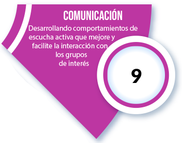 Desarrollando comportamientos de escucha activa que mejore y facilite la interacción con los grupos de interés